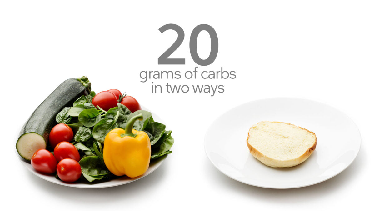 How Many Carbs Should You Eat per Day to Lose Weight?